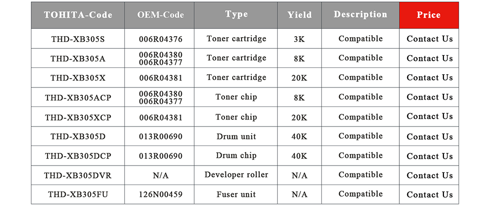 1763431530491665.jpg Xerox-B305-B310-B315-Promotion-2.jpg