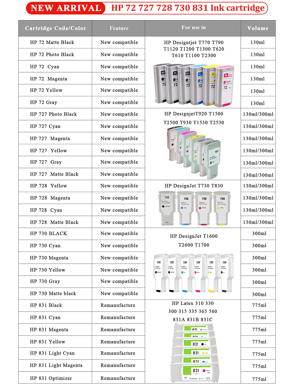 1786003864111093.jpg HP-72-727-728-730-831-Ink-cartridge-NEW-ARRIVAL.jpg
