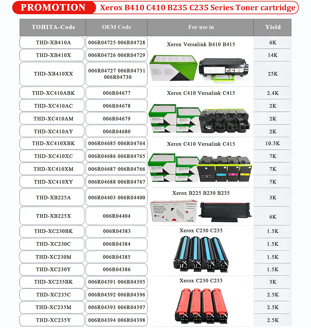 Xerox-B410-C410-B235-C235-Series-Toner-Cartridges-1.jpg